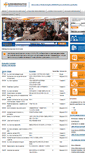 Mobile Screenshot of empleabilidad.uniminuto.edu